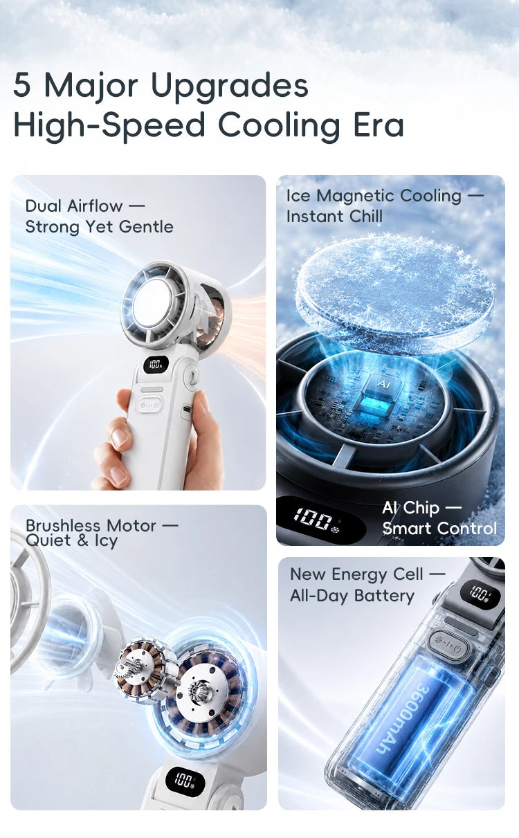 AIROX ICE — Ventilateur Portable Refroidissant 3 Secondes