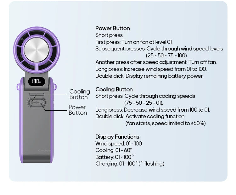 AIROX ICE — Ventilateur Portable Refroidissant 3 Secondes